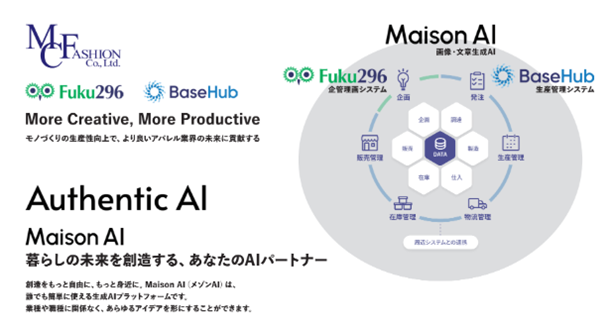 FaW TOKYO 秋 2025」に出展！アパレル特化型クラウド「Fuku296